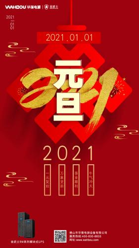 追憶2020，展望2021！